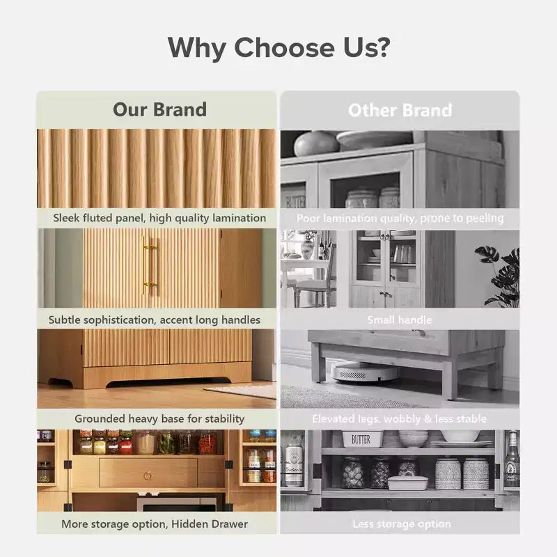 Grand meuble de garde-manger de cuisine cannelé à design arqué avec 8 étagères de porte et 3 étagères réglables