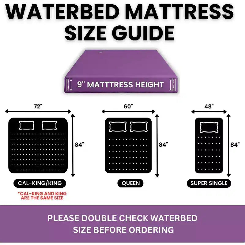 Matelas à eau hardside sans vagues avec cinq couches de fibres réductrices de vagues - Cadre non inclus