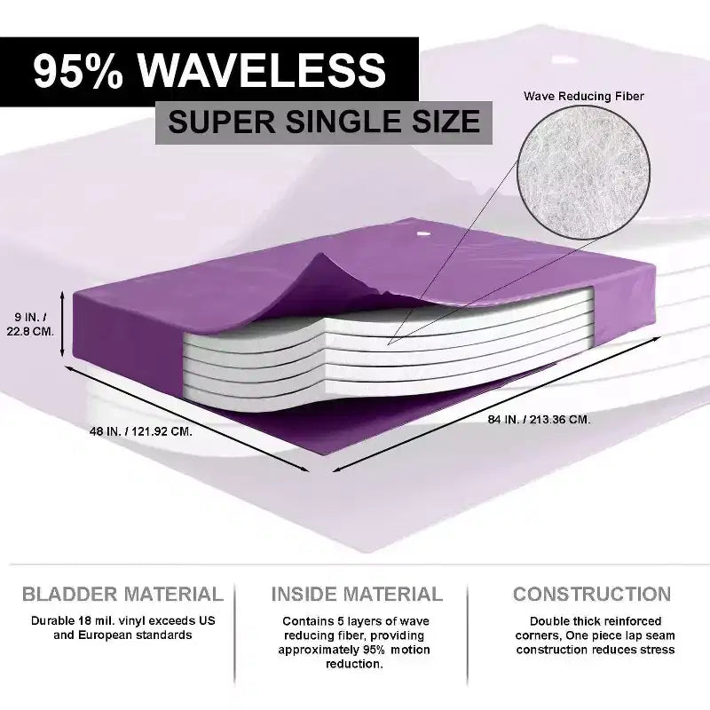 Matelas à eau hardside sans vagues avec cinq couches de fibres réductrices de vagues - Cadre non inclus