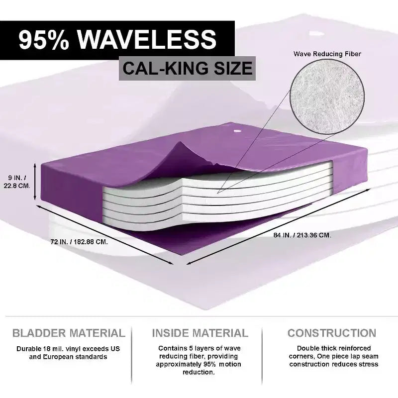 Matelas à eau hardside sans vagues avec cinq couches de fibres réductrices de vagues - Cadre non inclus